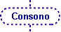  Consono 