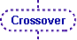  Crossover 